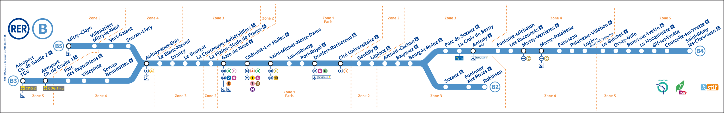 rer b paris