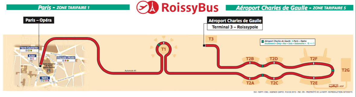 roissybus